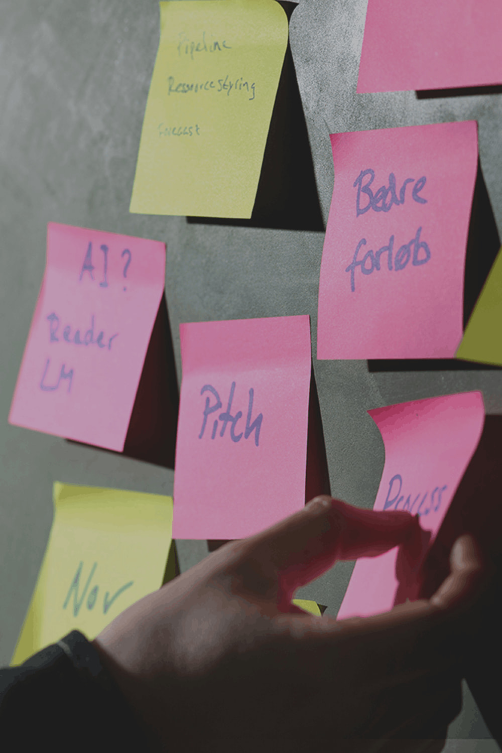 Vælg det rigtige problem